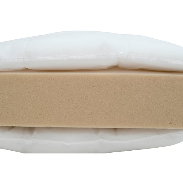 Fibre Wrap Cushions - Image 3