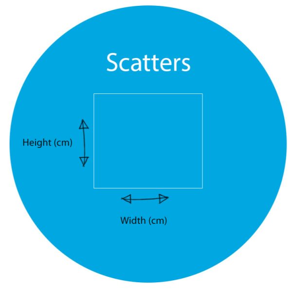 How to Measure Cushtie Cushions